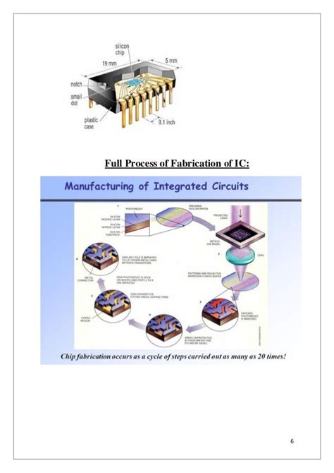 ic fabrication steps